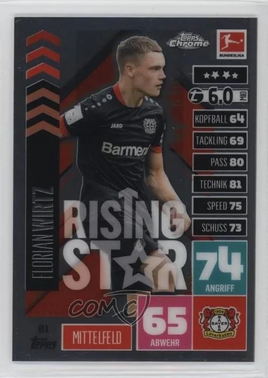2020-21 Match Attax Chrome Bundesliga #81